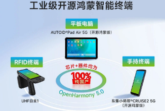 東集率先打造OpenHarmony 5.0智能終端矩陣，領跑國產智能終端新賽道！