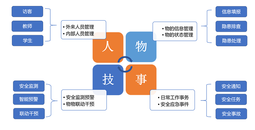 富立葉C6HC醫療版移動護理手持終端.png 富立葉C6HC醫療版移動護理手持終端.png