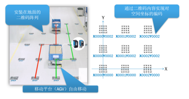sick西克GLS100&GLS611.png sick西克GLS100&GLS611.png