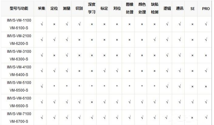 ?？礦M加密狗.png