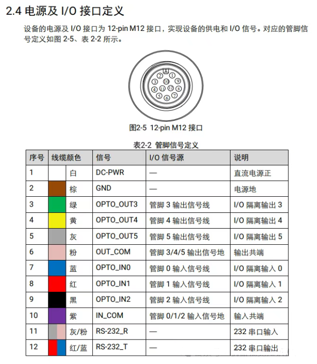 ?？底x碼器接線說明.png