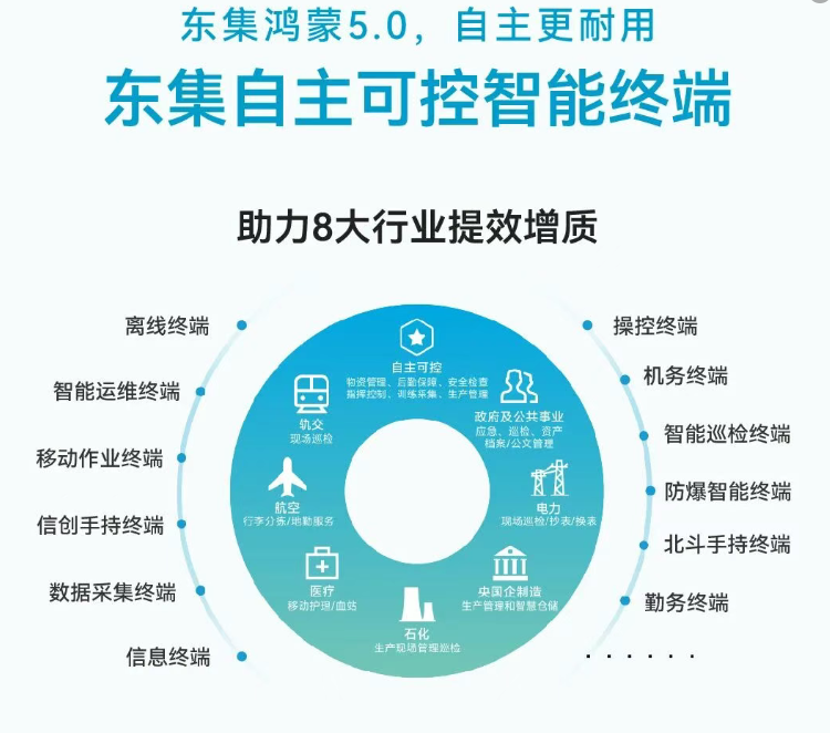 東集鴻蒙5.0智能終端.png