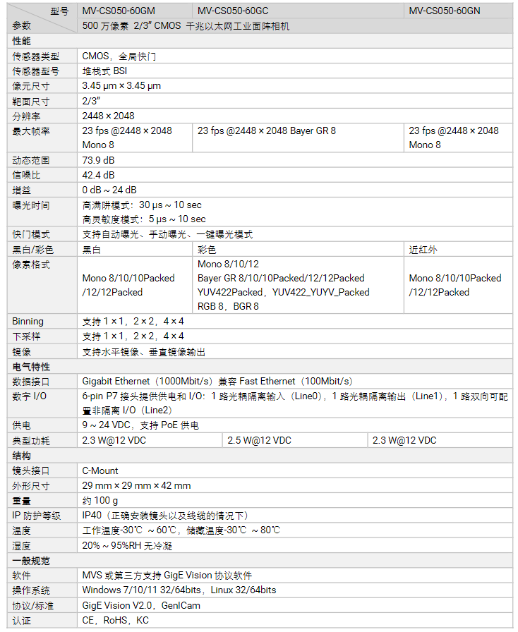 海康MV-CS050-60GC 500萬像素全局快門彩色網口面陣相機參數.png