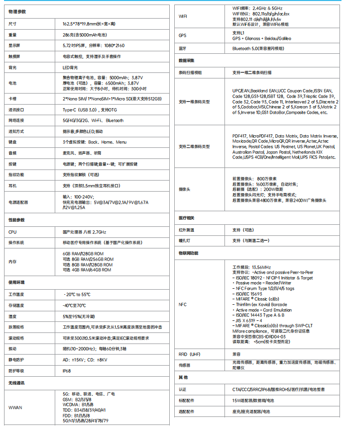 富立葉V5HC醫(yī)療信創(chuàng)版數(shù)據(jù)采集終端PDA參數(shù).png