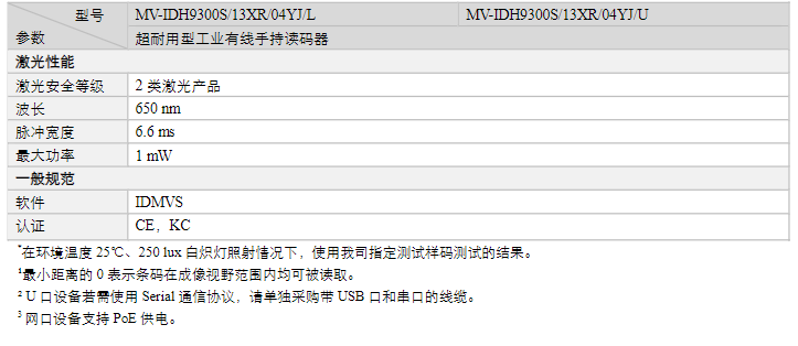 海康MV-IDH9300S/13XR/04YJ耐用型DPM碼工業有線手持讀碼器參數.png