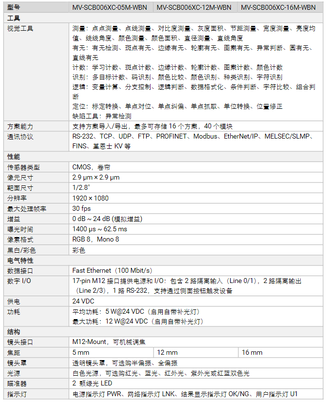 海康MV-SCB006XC-05M/12M/16M-WBN 200萬像素彩色視覺傳感器參數(shù).png