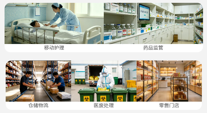 富立葉CX10 5G醫用平板電腦應用場景.png
