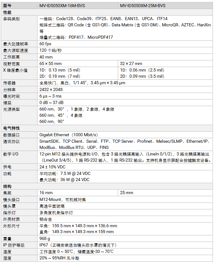海康MV-ID5050XM-16M/25M-BVS系列條碼驗(yàn)證器檢測(cè)儀參數(shù).png