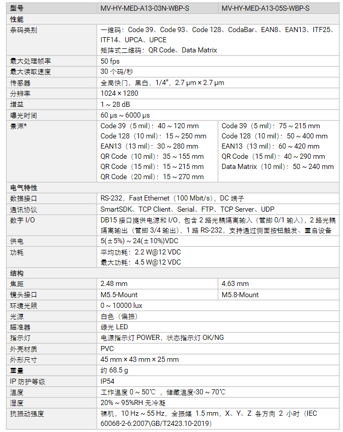 海康MV-HY-MED-A13-03N/05S-WBP-S醫療行業專用讀碼器IVD設備參數.png