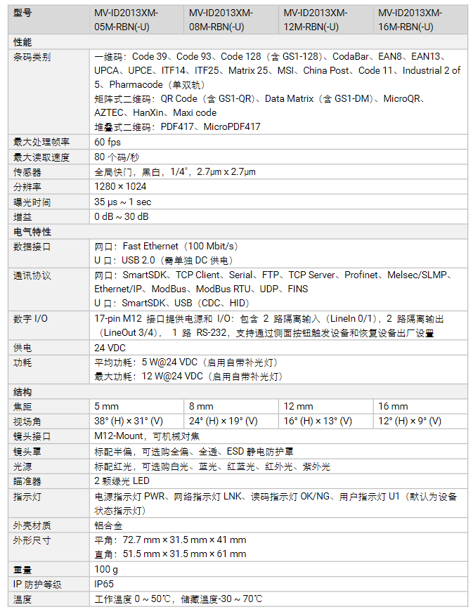 海康MV-ID2013XM-05M/08M/12M/16M-RBN-U 130W自動對焦款智能讀碼器參數.png