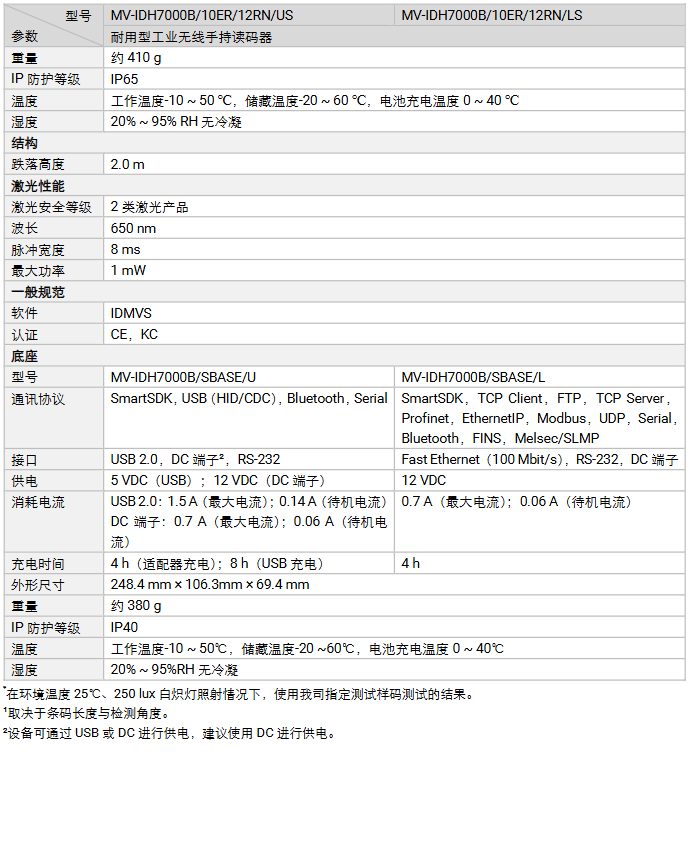 海康MV-IDH7000B/10SR/NR/ER/HHD/07/12RN工業(yè)無(wú)線手持讀碼器參數(shù).png