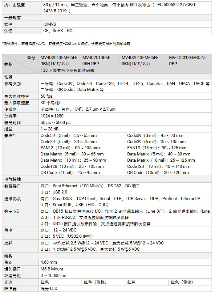 海康MV-ID2013EM-05-RBN 130萬像素小型智能讀碼器參數.png