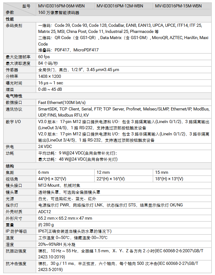 海康MV-ID3016PM-06M-12M-15M-WBN 160萬像素智能讀碼器參數.png