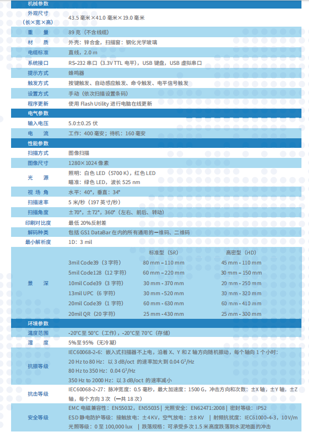 民德ES4690iAI工業掃碼器模組支持多觸發流水線嵌入式掃描頭參數.png