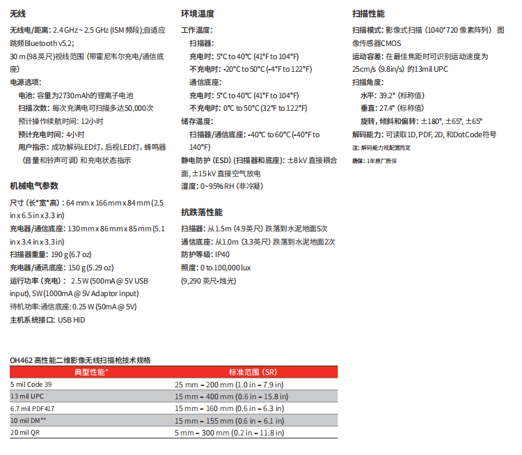 Honeywell霍尼韋爾OH462高性能二維影像無線掃描槍參數.png